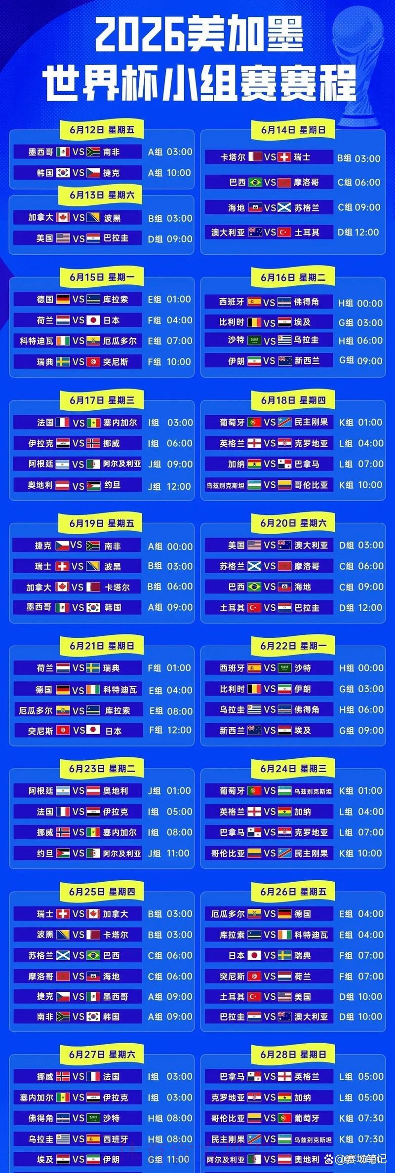 2026年世界杯预选赛完整赛程时间表全面解析