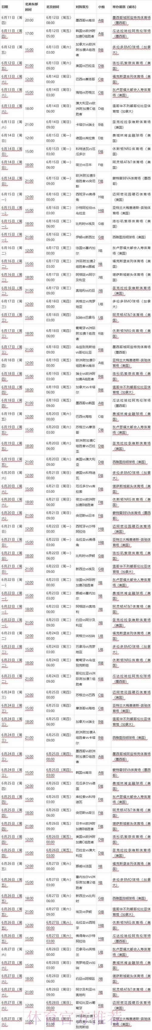 2026年世界杯赛事比分查询平台官方入口地址详解