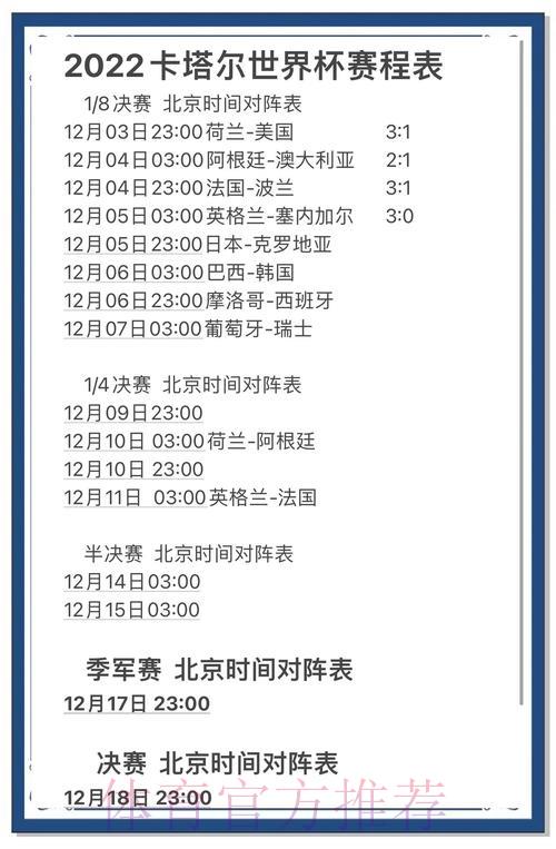 深度剖析世界杯比分平台全攻略 深度剖析世界杯比分平台全攻略