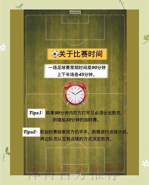 预测2026世界杯冠军前必须了解的赛制规则