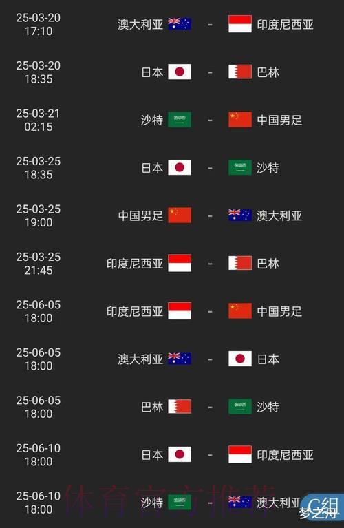 2026世界杯外围投注平台综合排行榜