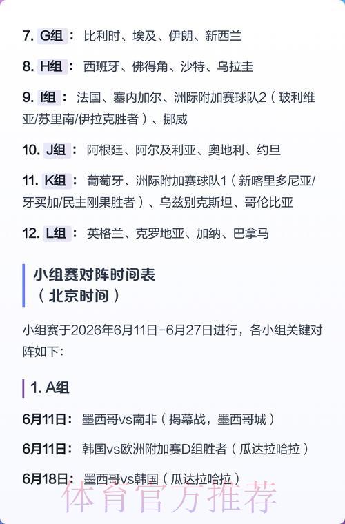 2026世界杯赛事完全指南：比分预测与热门赛事深度解析