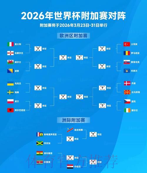 2026世界杯赛事比分实时查询手机平台入口 2026世界杯赛事比分实时查询手机平台入口