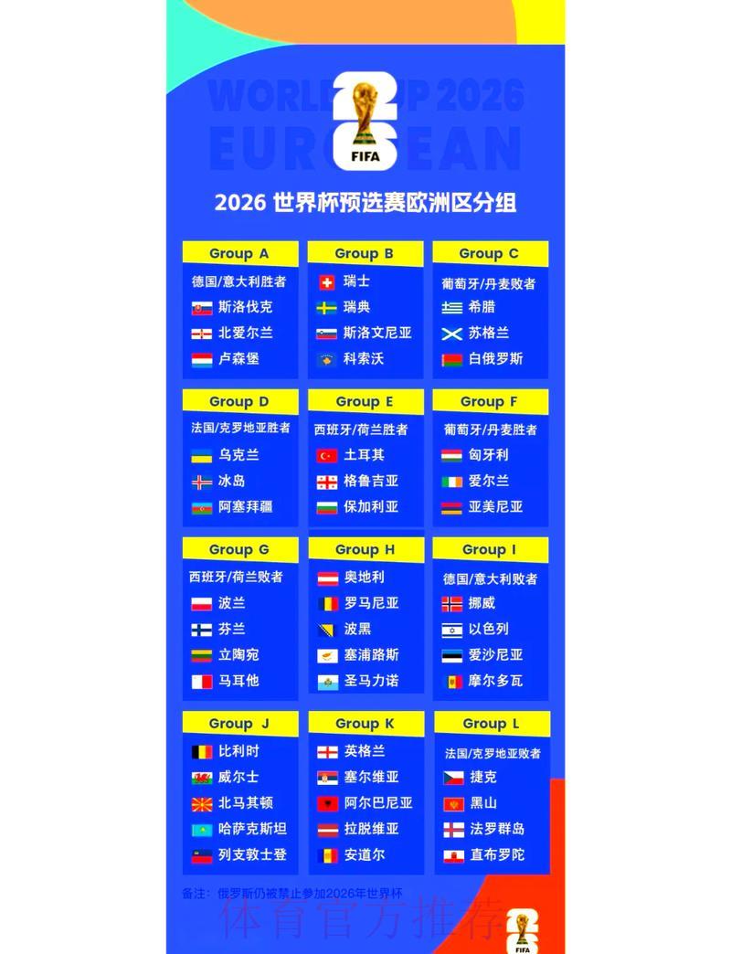 2026世界杯预选赛各参赛队备战策略全解析