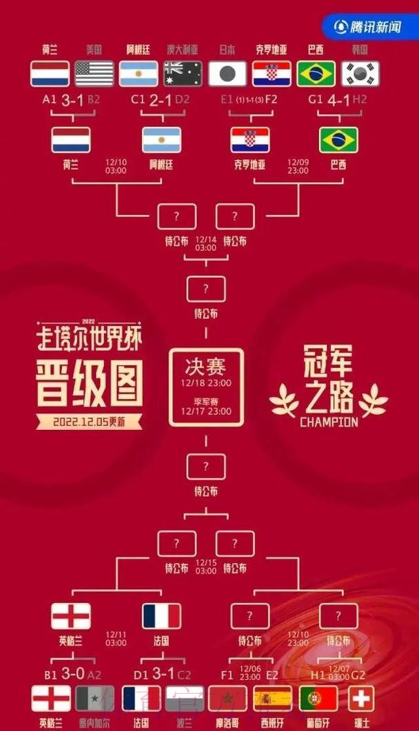 世界杯竞猜往事：盘点那些震撼人心的以弱胜强时刻