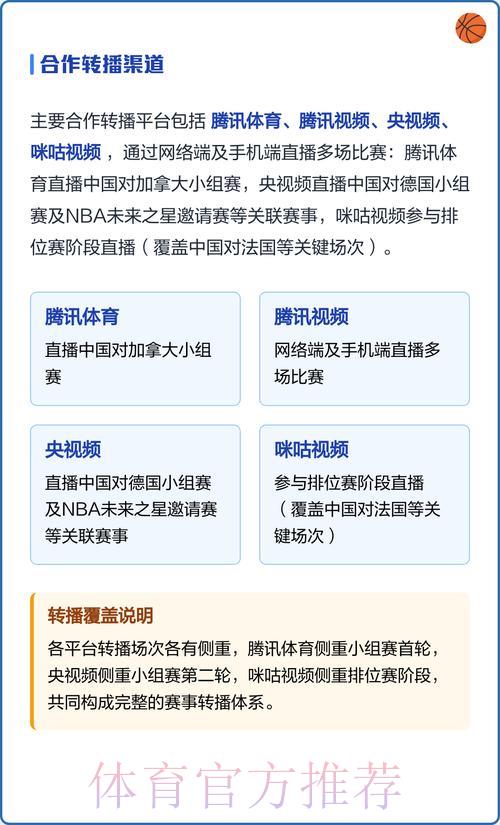 世界杯赛事直播观看渠道推荐