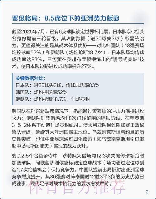 2026世界杯竞猜攻略：深度数据解析与实战心得分享