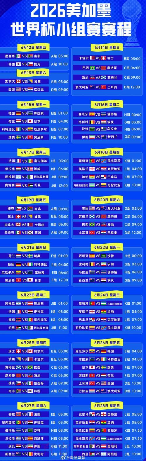 2026世界杯赛事比分实时查询APP官方平台 2026世界杯赛事比分实时查询APP官方平台