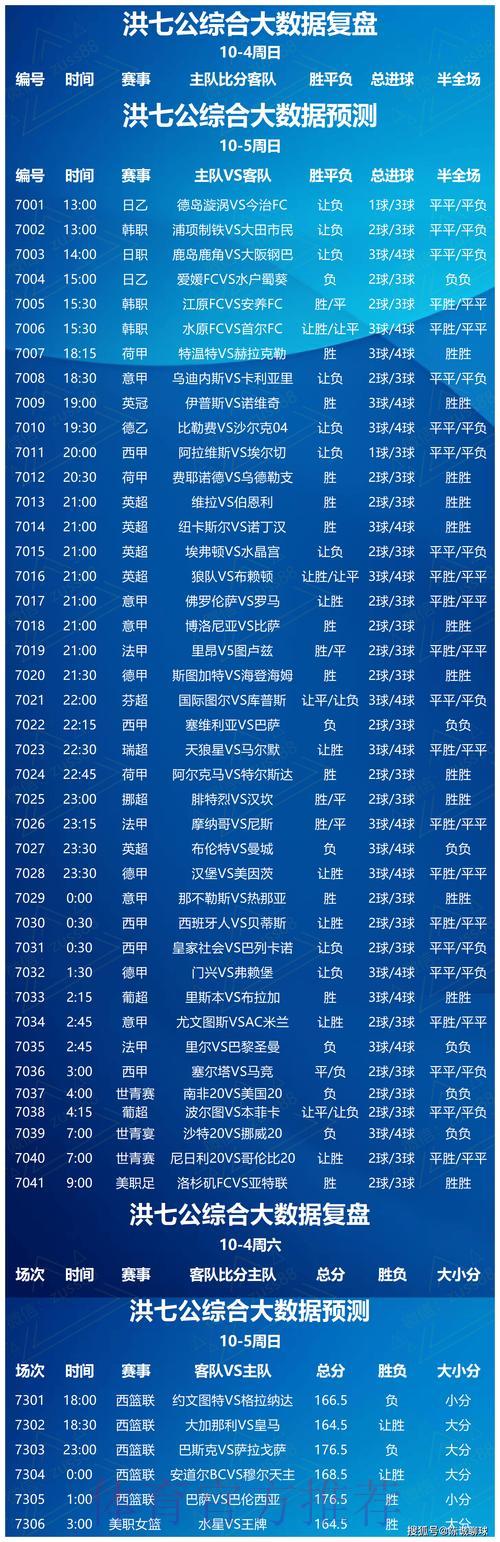 如何挑选值得信赖的世界杯竞猜官方平台推荐指南