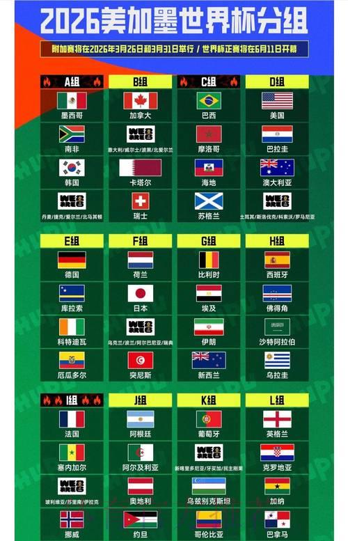 2026世界杯高清直播完全指南
