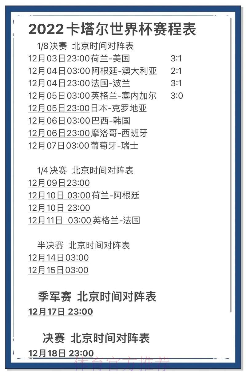 世界杯赛事比分预测实用技巧大全 世界杯赛事比分预测实用技巧大全