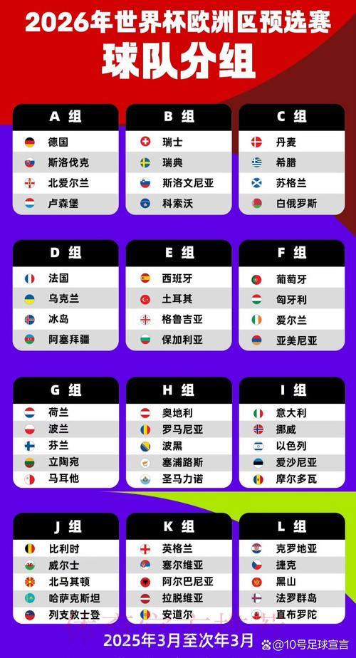 世界杯预选赛最新焦点赛事深度解析