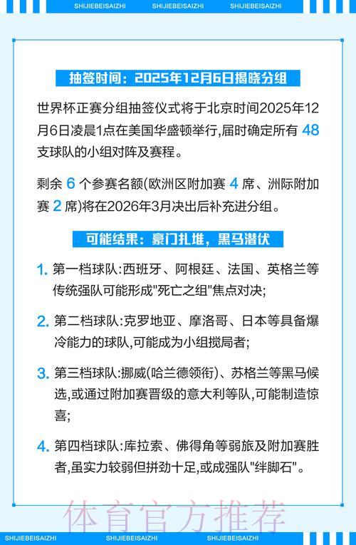 世界杯外围玩法官方权威全面解析指南