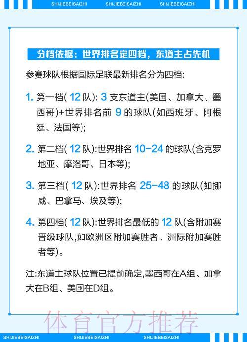 世界杯外围玩法官方权威全面解析指南