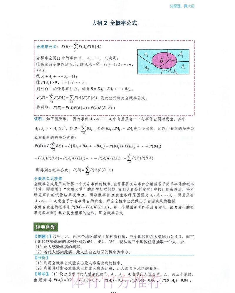 探秘世界杯竞猜投注中的数学奥秘与概率原理