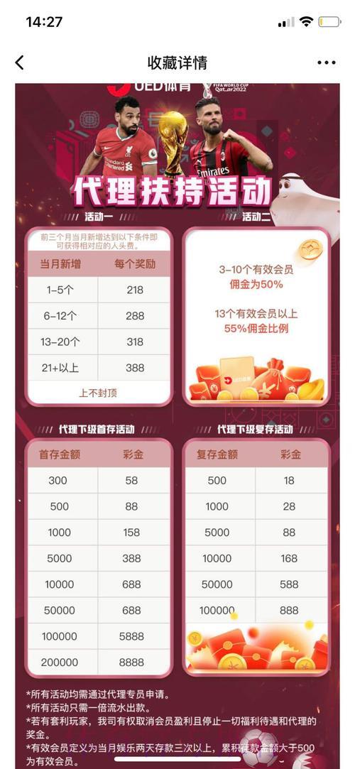 世界杯投注平台优选指南:如何挑选高质量网站 世界杯投注平台优选指南:如何挑选高质量网站