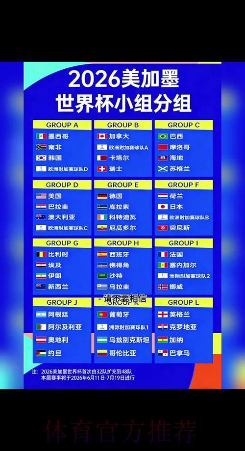 2026世界杯夺冠热门球队深度解析与完整赛程前瞻